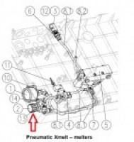 hhs-x-melt-95411128-basinc-regulatoru_200x150